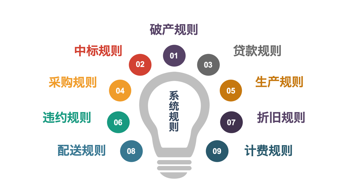 圖片關(guān)鍵詞 圖片關(guān)鍵詞